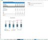 Transaction Services – FDD Working Capital Analysis Model