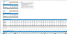 Transaction Services – FDD Working Capital Analysis Model
