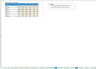 Transaction Services – FDD Working Capital Analysis Model