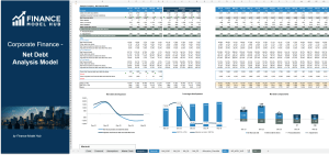 Transaction Services – FDD Net Debt & Debt-Like Items Analysis Model