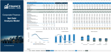 Transaction Services – FDD Net Debt & Debt-Like Items Analysis Model