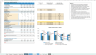 Transaction Services – FDD Quality of Earnings (QoE) Model