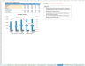 Transaction Services – FDD Sales & Profitability Analysis Model