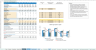 Transaction Services – FDD All-in-One Excel Workbook
