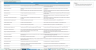 Transaction Services – FDD All-in-One Excel Workbook