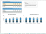 Transaction Services – FDD All-in-One Excel Workbook