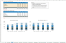 Transaction Services – FDD All-in-One Excel Workbook
