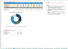 Transaction Services – FDD All-in-One Excel Workbook