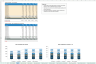 Transaction Services – FDD All-in-One Excel Workbook