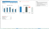 Transaction Services – FDD All-in-One Excel Workbook