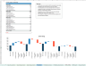 Transaction Services – FDD All-in-One Excel Workbook