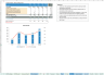 Transaction Services – FDD All-in-One Excel Workbook