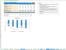 Transaction Services – FDD All-in-One Excel Workbook