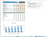 Transaction Services – FDD All-in-One Excel Workbook