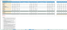 Transaction Services – FDD All-in-One Excel Workbook