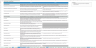 Transaction Services – FDD All-in-One Excel Workbook
