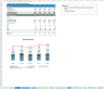 Transaction Services – FDD All-in-One Excel Workbook