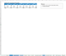 Transaction Services – FDD All-in-One Excel Workbook