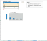 Transaction Services – FDD All-in-One Excel Workbook