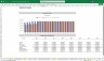 Upstream Oil & Gas Company Financial Model
