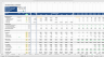 Fitness Center Financial Model