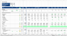 Fitness Center Financial Model