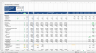 Restaurant Financial Model