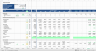 Restaurant Financial Model