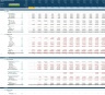 Mining Business 25-Year 3 Statement Financial Projection Model