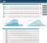 Mining Business 25-Year 3 Statement Financial Projection Model