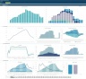 Mining Business 25-Year 3 Statement Financial Projection Model