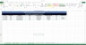 Multi-Warehouse Inventory Management with Weighted Average Costing