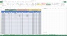Multi-Warehouse Inventory Management with Weighted Average Costing