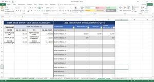 Multi-Warehouse Inventory Management with Weighted Average Costing