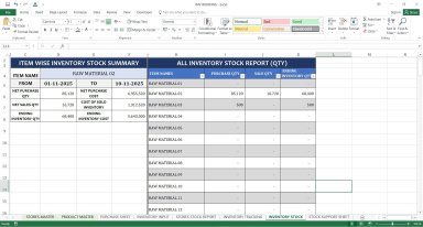 Multi-Warehouse Inventory Management with Weighted Average Costing