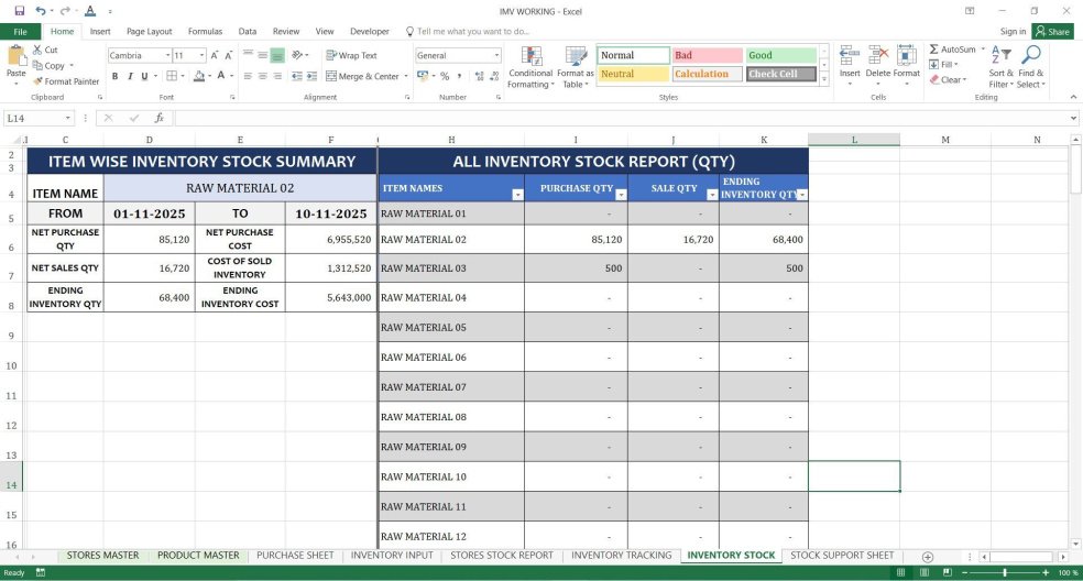 Multi-Warehouse Inventory Management with Weighted Average Costing ...