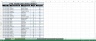 PPE INVENTORY MANAGEMENT SOLUTION