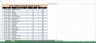 PPE INVENTORY MANAGEMENT SOLUTION