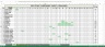 PPE INVENTORY MANAGEMENT SOLUTION