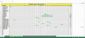 PPE INVENTORY MANAGEMENT SOLUTION