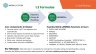 Future of Finance Lab: Modern Excel & AI Essentials (Free Starter Kit)
