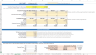 Investor Ready Vertical Farming Financial Forecasting Model Template