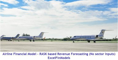 Airline Financial Model – RASK-Based Revenue Forecasting (No Sector Inputs)