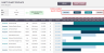 Gantt Chart Excel Template | Project Timeline | Simple Gantt Creator | Task Scheduler | Project Management Tool