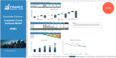 Customer Churn Analysis Model - DEMO