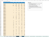 Customer Churn Analysis Model - DEMO