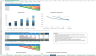 Customer Churn Analysis Model - DEMO