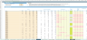 Customer Churn Analysis Model - DEMO