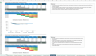 Customer Churn Analysis Model - DEMO