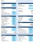 Coffee Shop Financial Model with Discounted Cash Flow (DCF) Valuation: 10-Year Forecast